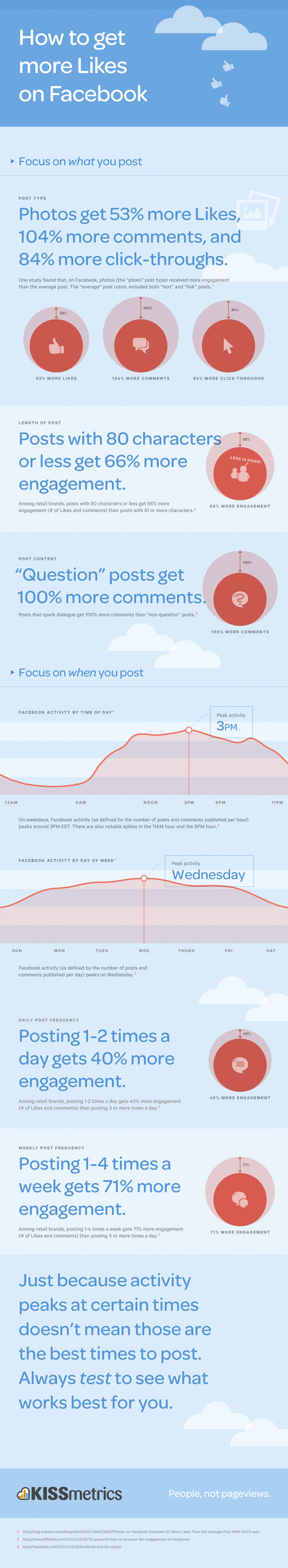 facebook-gorsel-infografik